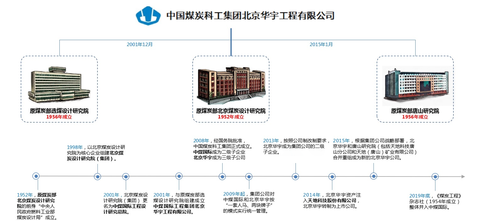 微信图片_20220321102715.png