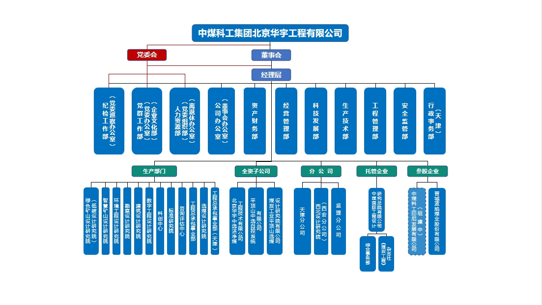 微信截图_20241106155810.png